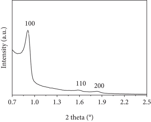 Details are in the caption following the image Details are in the caption following the image