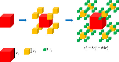 Time-of-flight spin-echo small-angle neutron scattering applied to biological cell nuclei