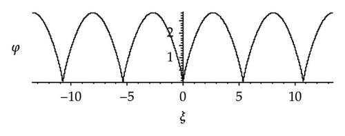 Details are in the caption following the image