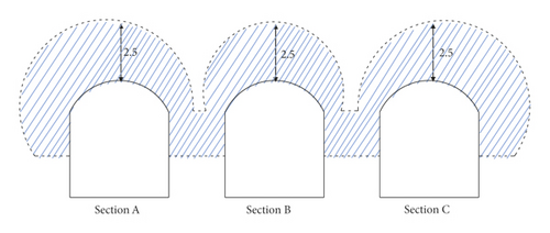 Details are in the caption following the image Details are in the caption following the image