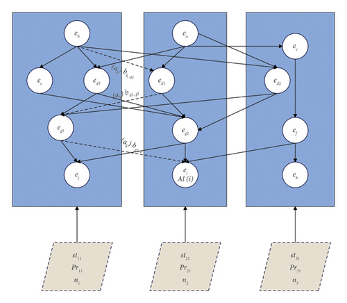 Details are in the caption following the image Details are in the caption following the image