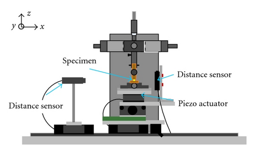 Details are in the caption following the image Details are in the caption following the image