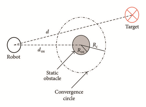 Details are in the caption following the image