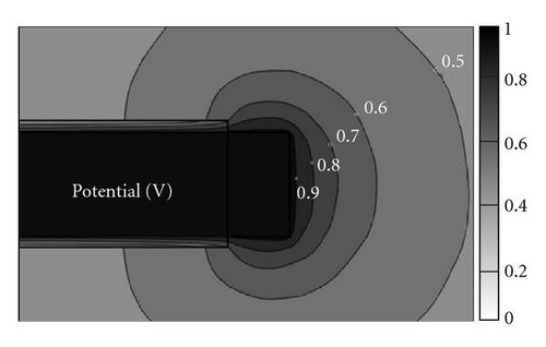 Details are in the caption following the image