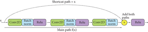 Details are in the caption following the image