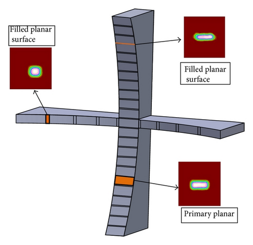 Details are in the caption following the image Details are in the caption following the image