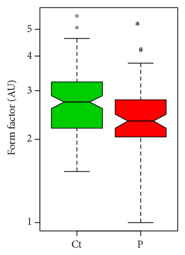 Details are in the caption following the image