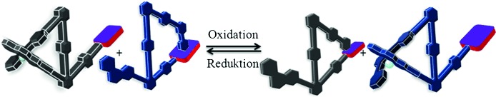 Bidirektionale Chemische Kommunikation zwischen nanomechanischen Schaltern
