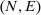 urn:x-wiley:00129682:media:ecta200444:ecta200444-math-0154