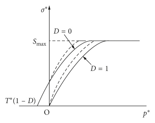 Details are in the caption following the image