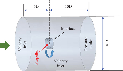 Details are in the caption following the image Details are in the caption following the image