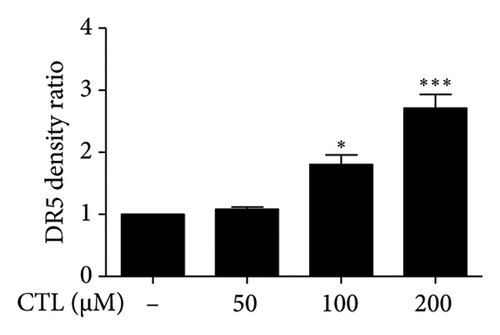 Details are in the caption following the image
