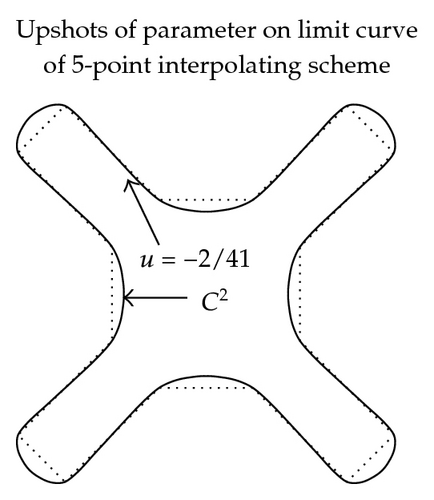 Details are in the caption following the image