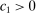 urn:x-wiley:00129682:media:ecta200048:ecta200048-math-1184