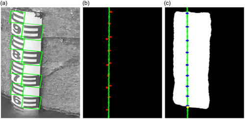 Details are in the caption following the image