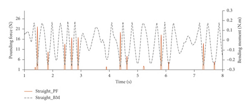 Details are in the caption following the image Details are in the caption following the image