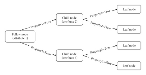 Details are in the caption following the image