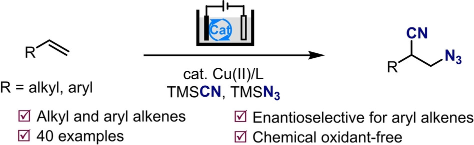 Electrochemical Azidocyanation of Alkenes