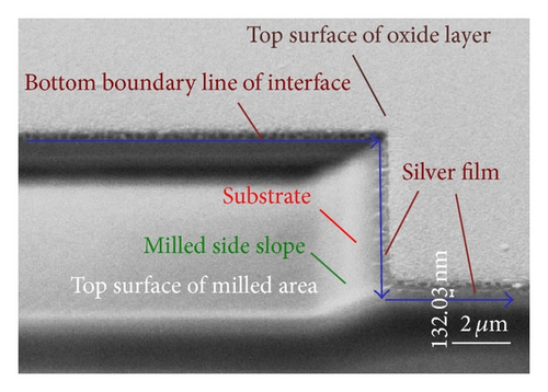 Details are in the caption following the image