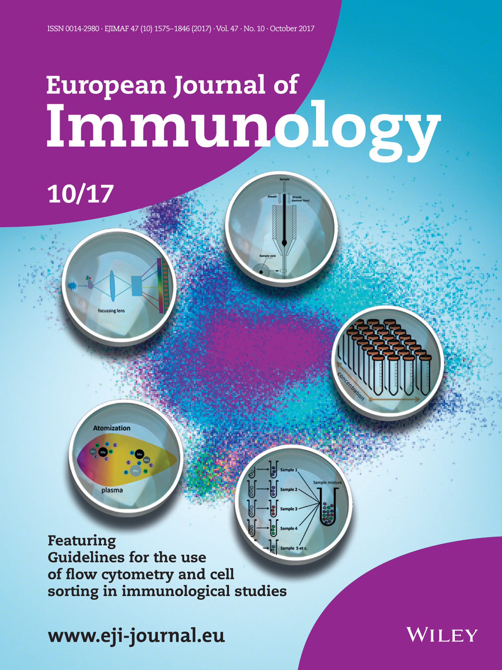 Cover Picture: Eur. J. Immunol. 10'17 Volume 47 Issue 10, 2017