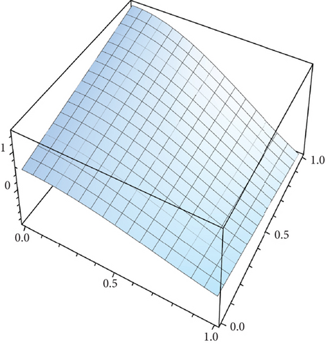 Details are in the caption following the image