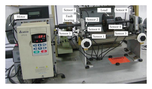 Details are in the caption following the image Details are in the caption following the image