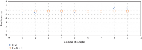 Details are in the caption following the image Details are in the caption following the image