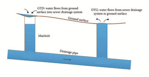 Details are in the caption following the image