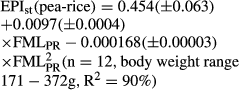 urn:x-wiley:1355557X:media:are2977:are2977-math-0008