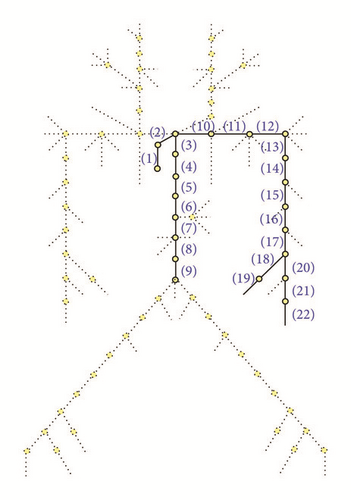 Details are in the caption following the image Details are in the caption following the image