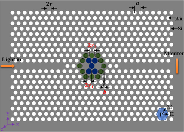 Theoretical Design and Simulation Optimization of Photonic Crystal Cavity for Tetrahydrofuran Vapor Sensing