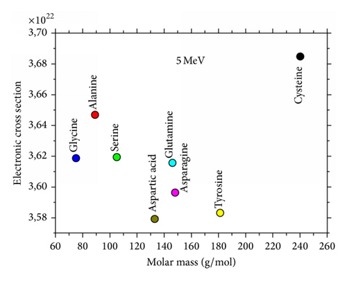 Details are in the caption following the image