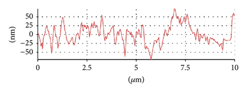 Details are in the caption following the image
