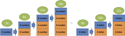 Details are in the caption following the image Details are in the caption following the image