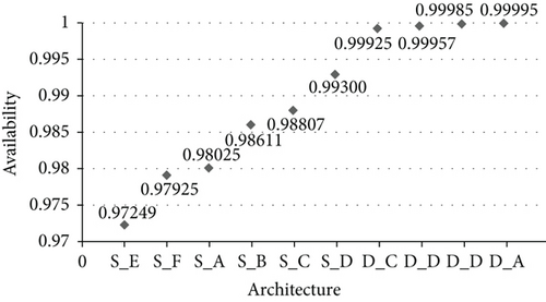 Details are in the caption following the image