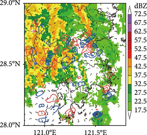 Details are in the caption following the image Details are in the caption following the image