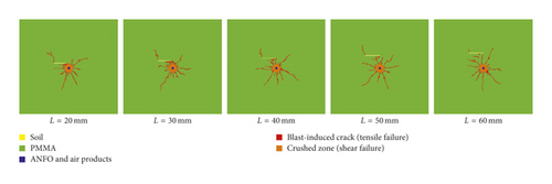 Details are in the caption following the image Details are in the caption following the image