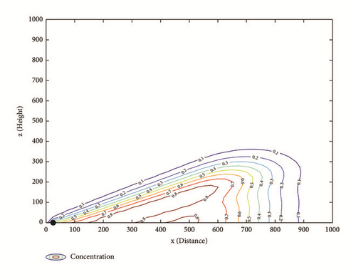 Details are in the caption following the image Details are in the caption following the image