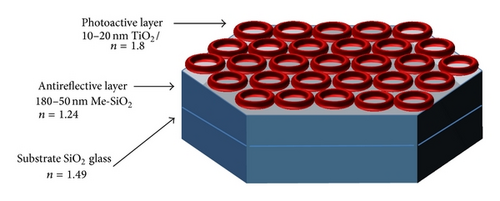 Details are in the caption following the image
