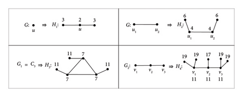Details are in the caption following the image Details are in the caption following the image