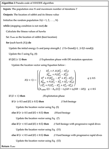 Details are in the caption following the image