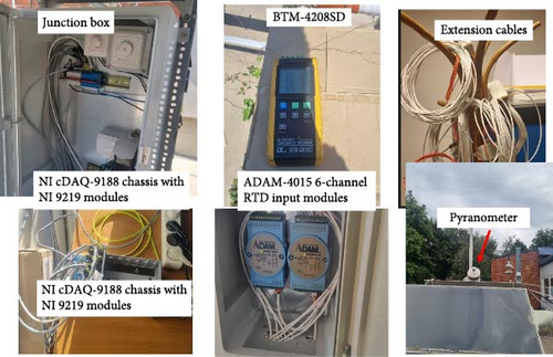 Details are in the caption following the image Details are in the caption following the image