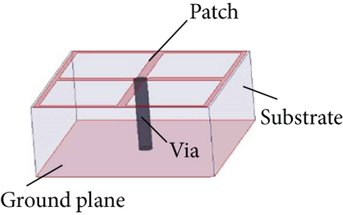 Details are in the caption following the image