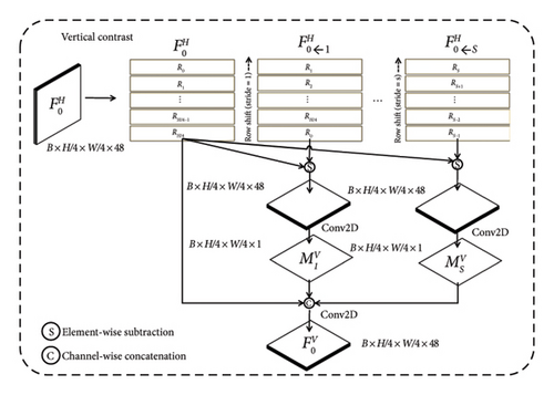 Details are in the caption following the image Details are in the caption following the image