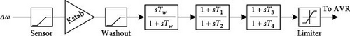 Details are in the caption following the image