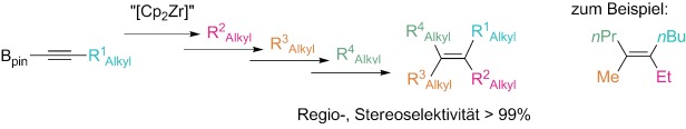 Highly Regio- and Stereoselective Synthesis of Multialkylated Olefins through Carbozirconation of Alkynylboronates and Sequential Negishi and Suzuki–Miyaura Coupling Reactions