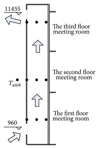 Details are in the caption following the image Details are in the caption following the image