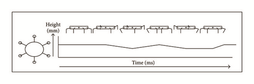 Details are in the caption following the image