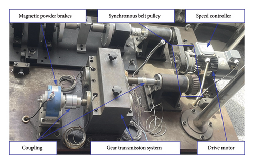 Details are in the caption following the image Details are in the caption following the image