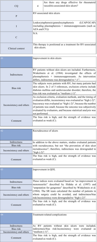 Details are in the caption following the image Details are in the caption following the image